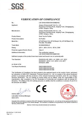 Certificate Name